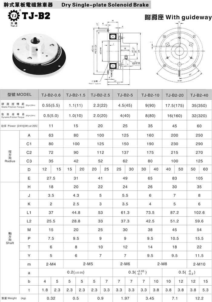 電磁制動器TJ-B2